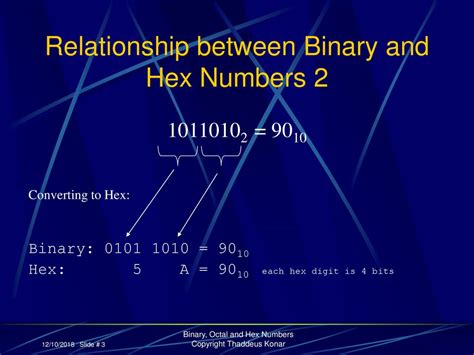 Binary Octal And Hex Numbers Copyright Thaddeus Konar Ppt Download