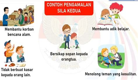 Contoh Gambar Pengamalan Sila Ke 1