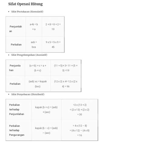 Flashcard Matematika Bab Operasi Hitung Bilangan Quizlet