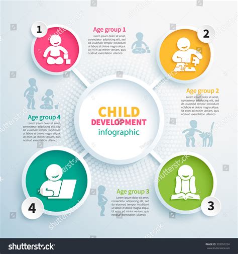 😂 Intellectual growth and development. Intellectual Development in the Stages of Early Childhood ...