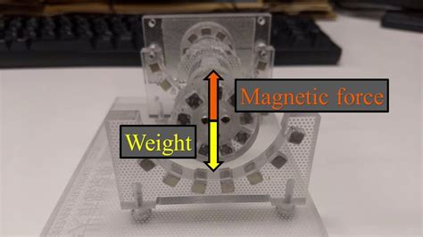 Passive Magnetic Bearing Design At Ashley Imhoff Blog