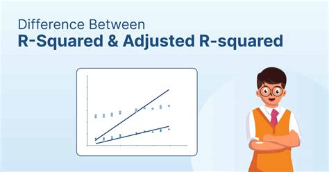 R Squared Vs Adjusted R Squared Shiksha Online