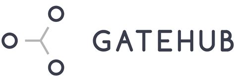 Gatehub Review January Crypto Head