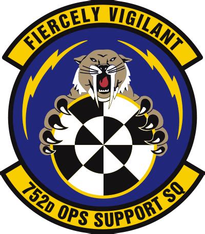 Nd Operations Support Squadron Decal Military Graphics