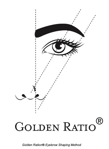 Cara Membuat Proporsi Alis Yang Sempurna Dengan Metode Golden Ratio