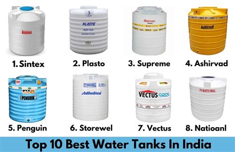 10 Best Water Tank In India 2024