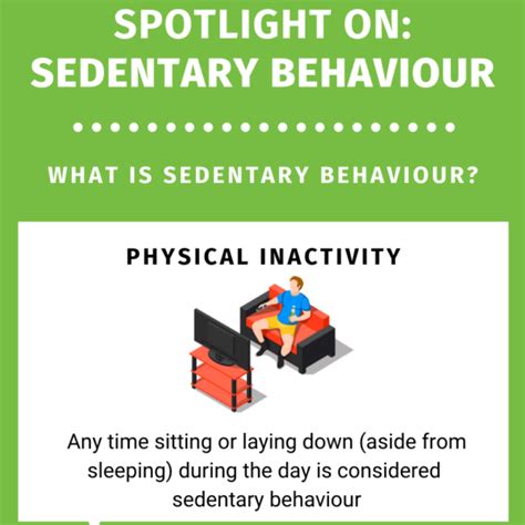 Sedentary Behavior Thrive Health