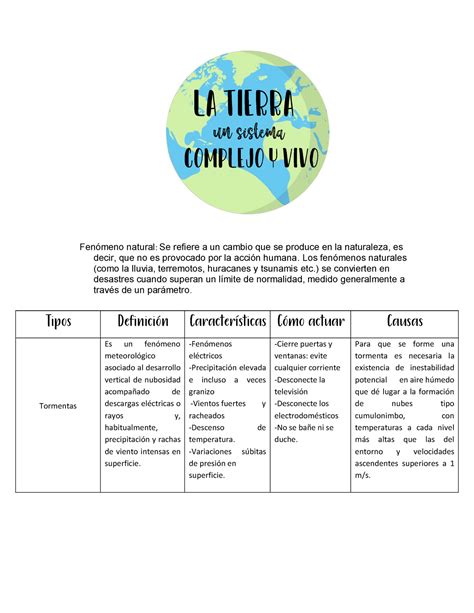 La Tierra Un Sistema Complejo Y Vivo Fenómeno Natural Se Refiere A Un Cambio Que Se Produce
