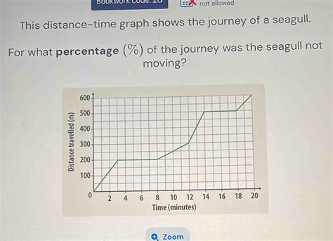 Solved Bookwork Code 2G Not Allowed This Distance Time Graph Shows