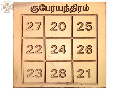 Kubera Card Of Abundance Tamil Copper