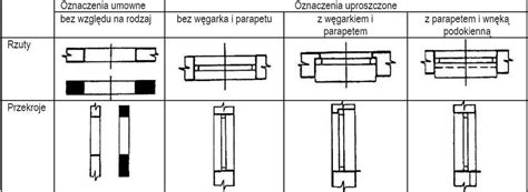 Temat Nr Oznaczenia Na Rysunkach Budowlanych Rysunek Techniczny