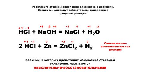 Окислительно восстановительные реакции Метод электронного баланса Урок химии в 9 м классе