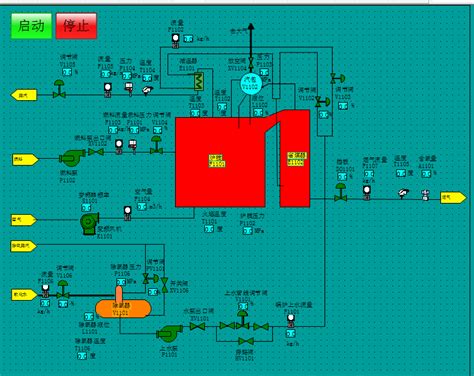 Dy771 S7 300 Plc和wincc组态自然循环锅炉控制系统的设计 机械机电 龙图网