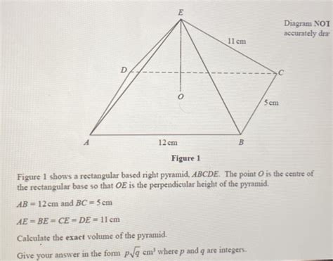 Solved Diagram No Accurately Dra Figure Shows A Rectangular Based