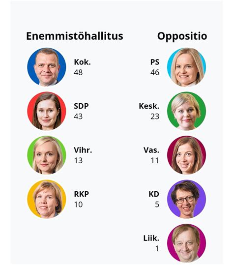 Tiia Silvennoinen on Twitter Oma veikkaus ollut jo pari päivää