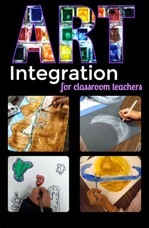 Art Integration for Classroom Teachers - Minds in Bloom