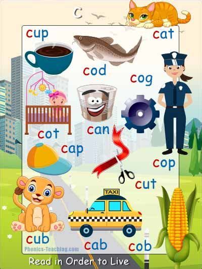 C Cvc Words Poster Free And Printable Ideal For Classroom Books And Phonics Lessons Phonics