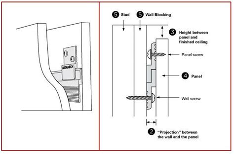 What Size Screws Can I Use With Your Monarch Z Clips Z Clip Wall