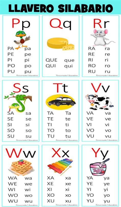 Educando Con La Maestra Llavero De Silabas Trabadas Recortable
