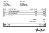 Pawn Shop Receipt Template EmetOnlineBlog