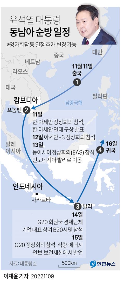 그래픽 윤석열 대통령 동남아 순방 일정 연합뉴스