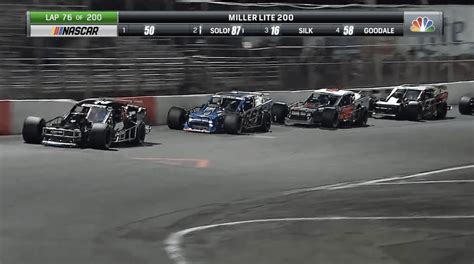 Race Highlights Miller Lite At Riverhead Raceway Official Site