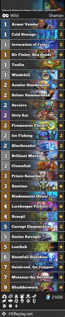 Galakrond Shudderwock Shaman 368 Legend Jake90286966 Hearthstone