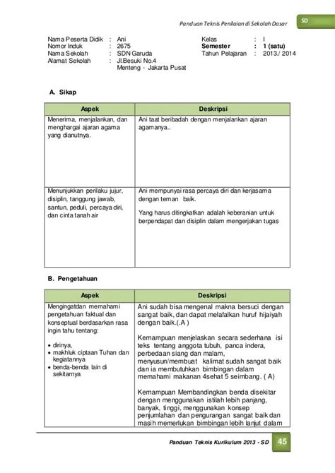 Contoh Deskripsi Catatan Perkembangan Karakter Contoh Raport Deskripsi Sd Atau Sdit Kurikulum