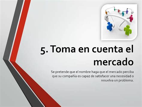 Consejos Para Ponerle Nombre A Tu Empresa L Der Del Emprendimiento