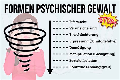 Toxische Beziehung Bedeutung Merkmale Wie Beenden