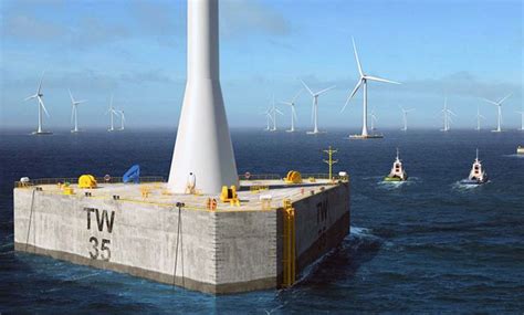 The Floating Wind Technology Company Website Engineering Innovation