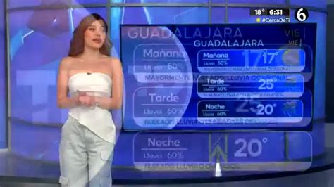 Pron Stico Del Tiempo Para Guadalajara De Julio De Telediario