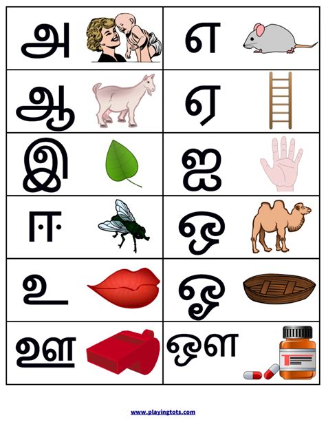 Tamil Uyir Ezhuthukal Tracing Worksheets | AlphabetWorksheetsFree.com