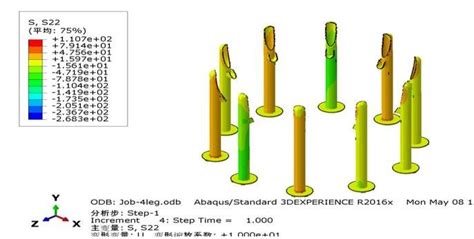 Stress Nephogram Of The Pillars Figure 10 Stress Nephogram Of The