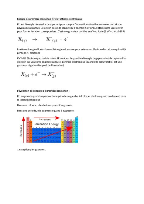 Seconde Partie Tableau P Riodique Energie De Premi Re Ionisation Ei