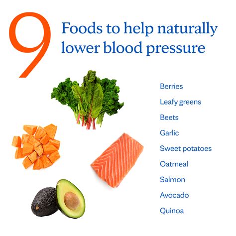 Fruits That Lower Blood Pressure