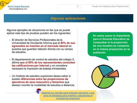 Pruebas De Hipótesis Para Proporciones Ppt