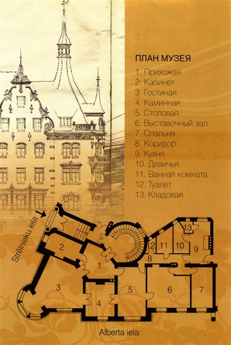 Рига. МУЗЕЙ ЮГЕНДСТИЛЯ.: arch_heritage — LiveJournal