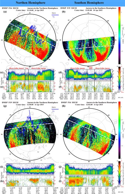 Auroral and plasma observations in the Northern and Southern... | Download Scientific Diagram