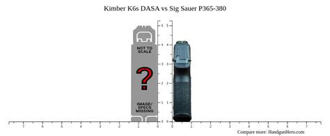 Kimber K6s DASA Vs Sig Sauer P365 380 Size Comparison Handgun Hero