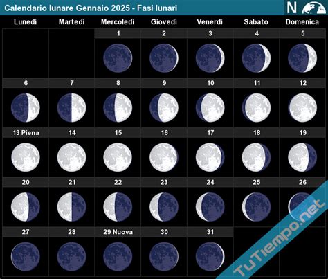 Calendario Lunare Fasi Lunari