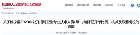 2023江苏徐州睢宁县招聘卫生专业技术人员第二批降低开考比例、核减及取消岗位通知