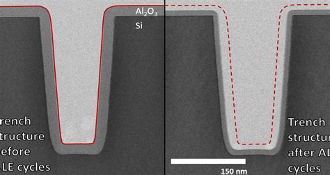 Conformal Deposition And Gap Fill By Plasma Ald Some Great Tem Images