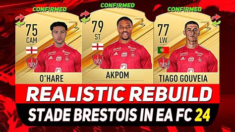 Stade Brestois Realistic Rebuild In Ea Fc Career Mode Ft Akpom O