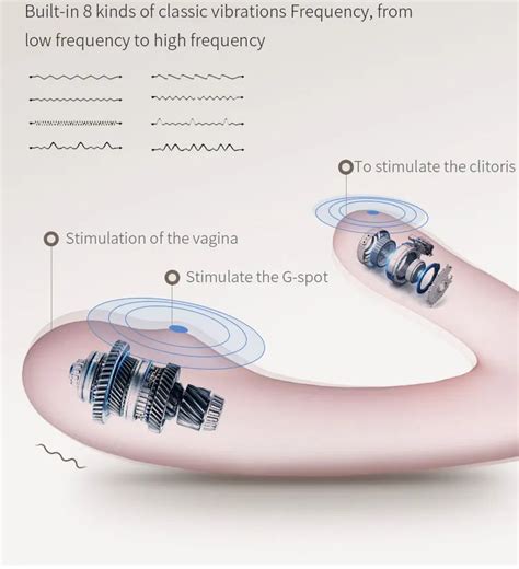 Wireless Wifi Dildo Vibrator For Adults High Quality Wifi Dildo