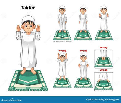 Muslim Prayer Position Guide Step By Step Perform By Boy Standing And