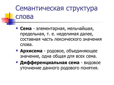 Лексикология - презентация онлайн