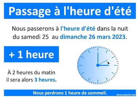 Date du passage à l heure d été 2025 Mars 2025