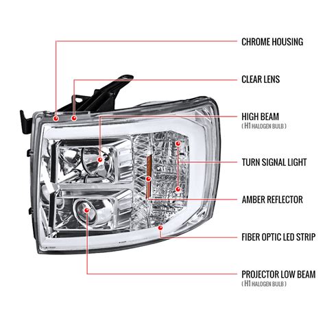 Chrom Projektor Scheinwerfer Mit Led F R Chevrolet Silverado