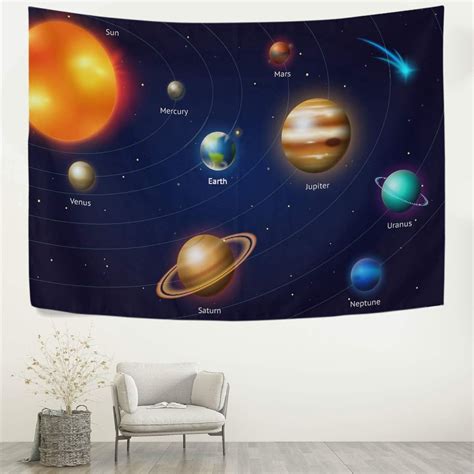 Hyjoy Tapestry Wall Hanging Space Planets Solar System Milky Way